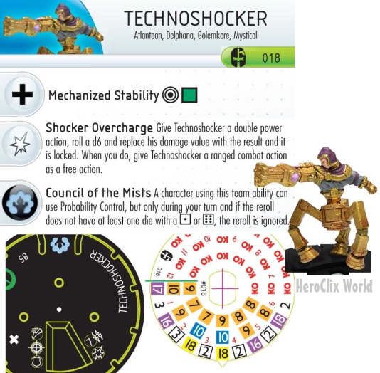 HeroClix Mage Knight technoshocker HeroClix Mage Knight technoshocker
