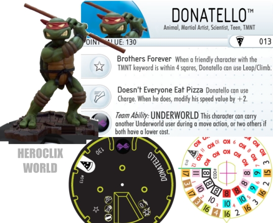 HeroClix Donatello TMNT Dial
