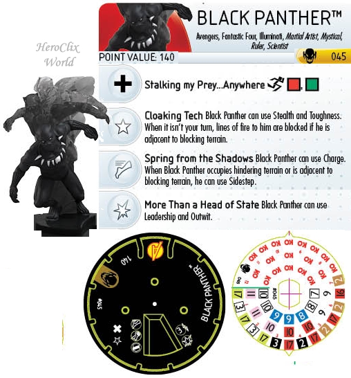 Black Panther Age of Ultron HeroClix