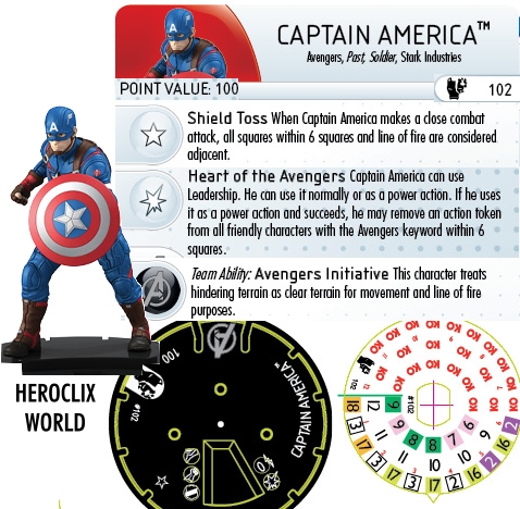Age of Ultron HeroClix Movie Starter Age of Ultron HeroClix Movie Starter