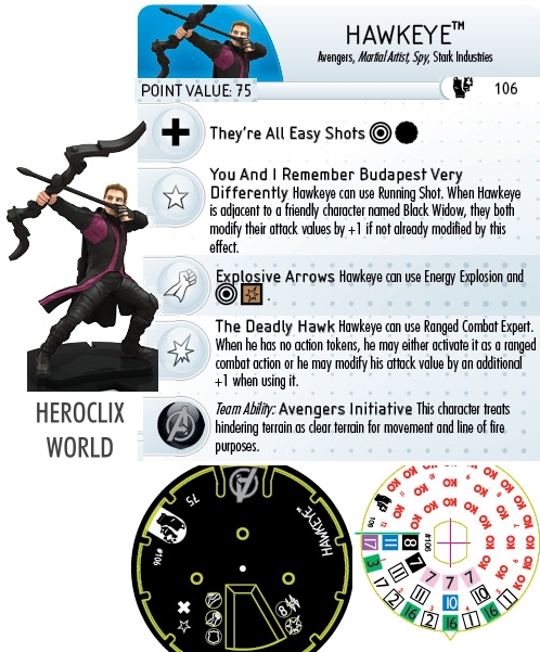 Age of Ultron HeroClix Movie Starter