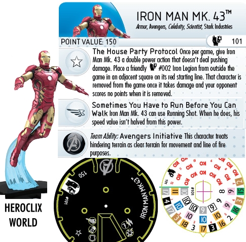 Age of Ultron HeroClix Movie Starter