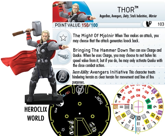 Age of Ultron HeroClix Movie Starter