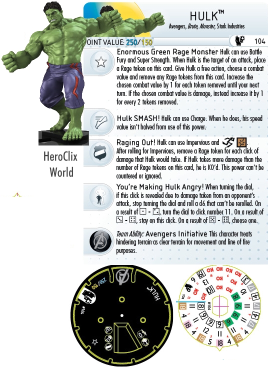 Age of Ultron HeroClix Movie Starter