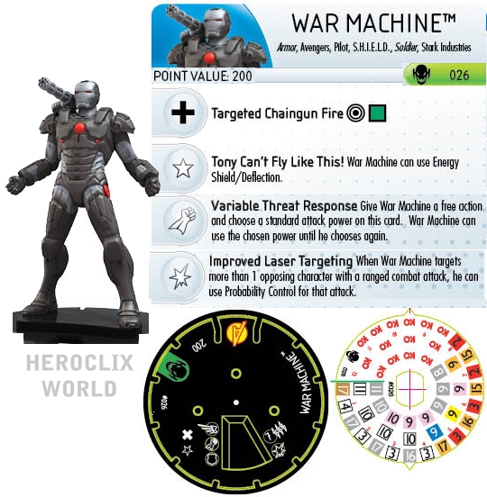 War Machine HeroClix Dial