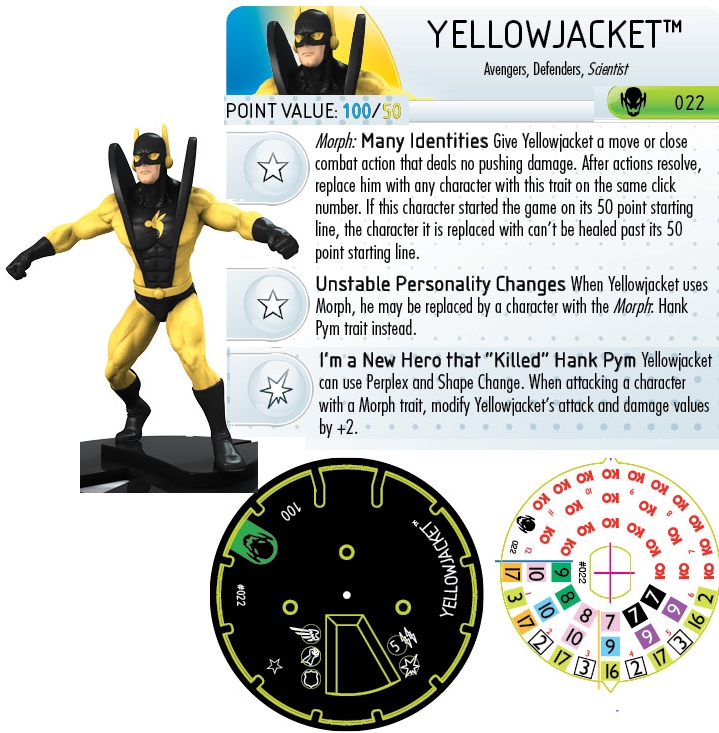 Age of Ultron Yellowjacket