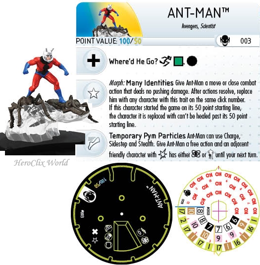 Age of ultron HeroClix