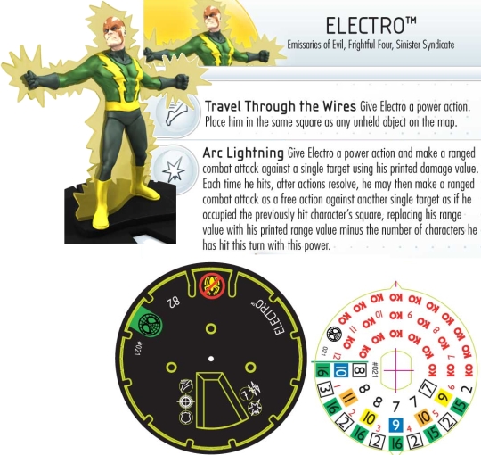 HeroClix Electro