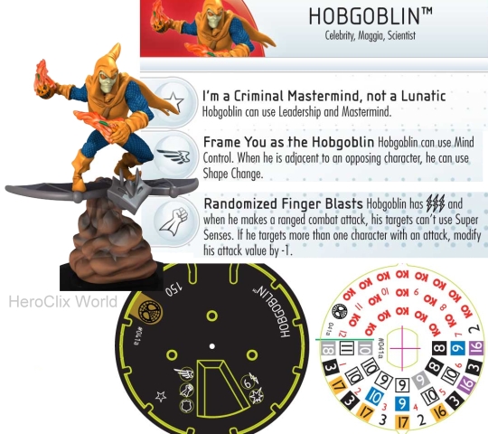 Hobgoblin dial