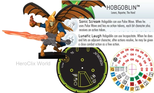 Hobgoblin dial