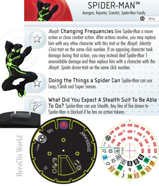 Amazing Spider-Man Dial Amazing Spider-Man Dial