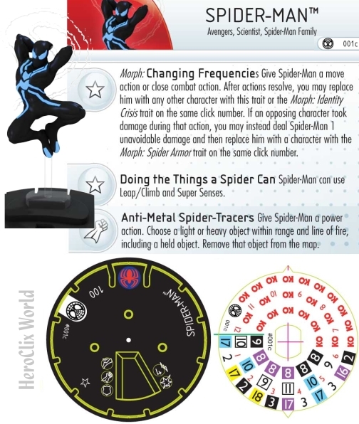 Amazing Spider-Man Dial Amazing Spider-Man Dial