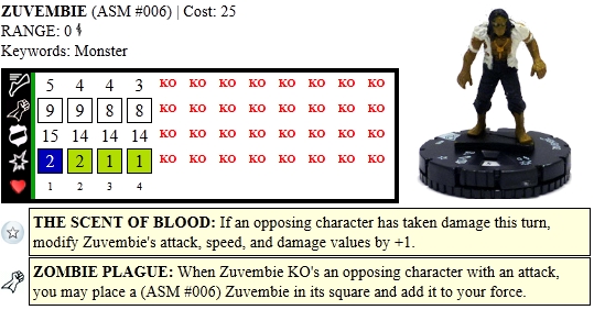 HeroClix Zuvembie Dial