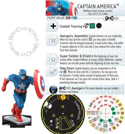 Captain America Dial