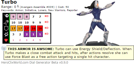HeroClix Turbo Avengers assemble Dial
