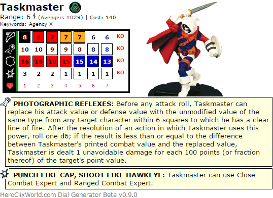 Avengers Taskmaster HeroClix Dial Avengers Taskmaster HeroClix Dial