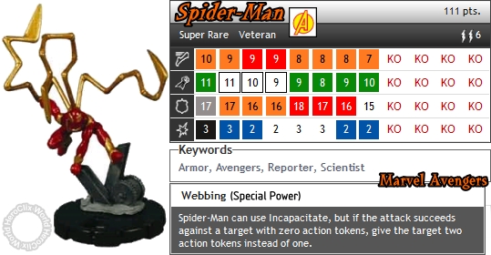 HeroClix Spider-Man Dial Avengers Iron Spider