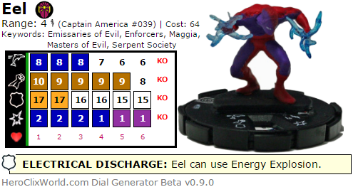 Eel HeroClix Dial