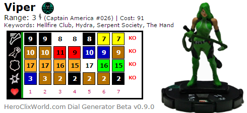 Viper HeroClix Dial