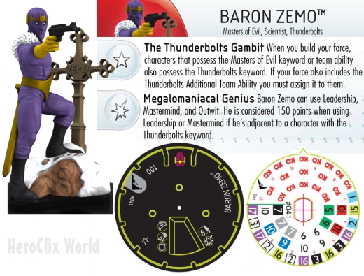 HeroClix Chaos War Baron Zemo