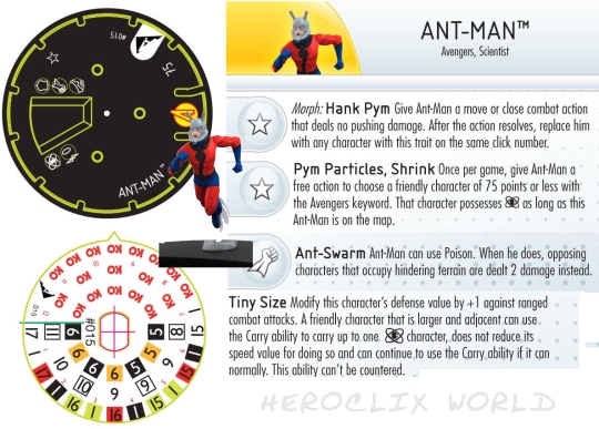 HeroClix Ant-Man Chaos War HeroClix HeroClix Ant-Man Chaos War HeroClix