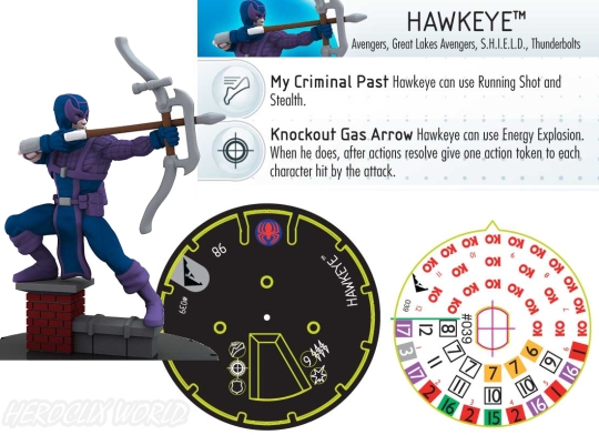 Marvel Chaos War HeroClix Hawkeye Dial Marvel Chaos War HeroClix Hawkeye Dial