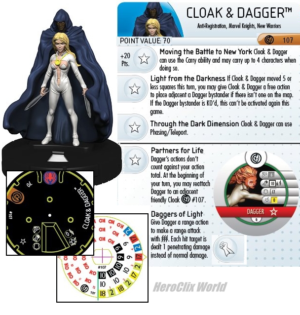 Marvel Civil War Cloak and Dagger figure