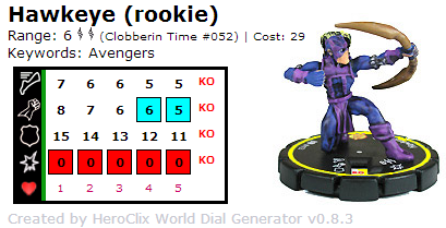 HeroClix World Hawkeye Clobberin Time Dial - Worst Clix Ever HeroClix World Hawkeye Clobberin Time Dial - Worst Clix Ever