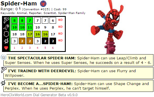 Spider-Ham heroclix dial