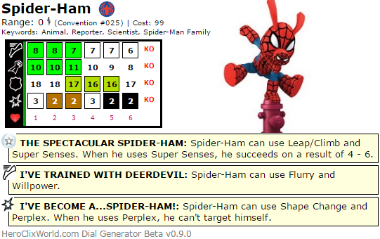 Pow! Spider-Ham HeroClix Strategy Pow! Spider-Ham HeroClix Strategy