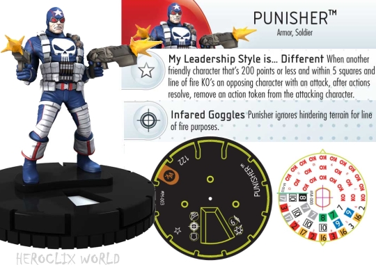 HeroClix Punisher Convention Exclusive Dial HeroClix Punisher Convention Exclusive Dial