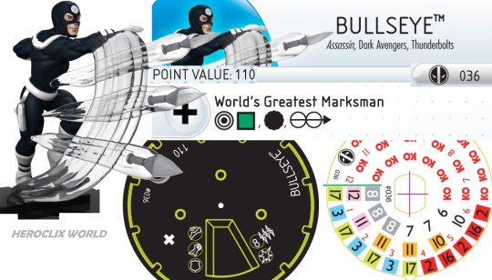 HeroClix Bullseye Dial Deadpool