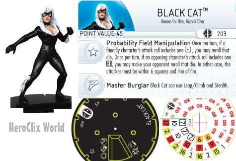 HeroClix Deadpool Black Cat Dial