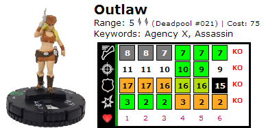 HeroClix Outlaw Dial
