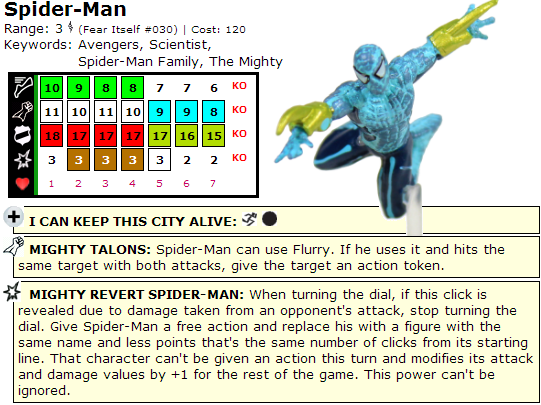 Top 12 spider-Man HeroClix