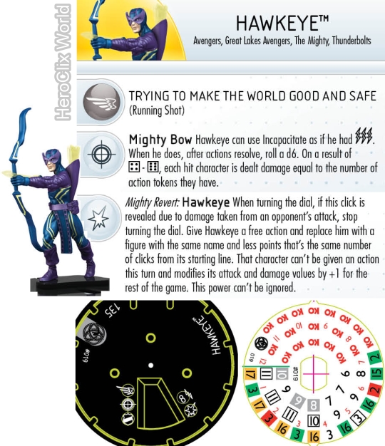 HeroClix Fear Itself Hawkeye dia