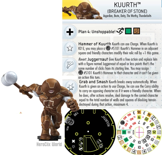 Kuurth HeroClix Dial Kuurth HeroClix Dial