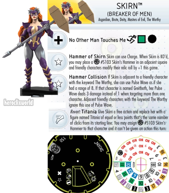 HeoClix Skirn Dial HeoClix Skirn Dial