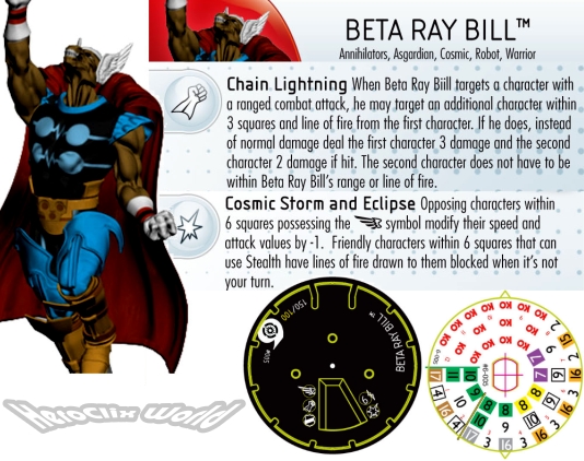 HeroClix World Beta Ray Bill Dial