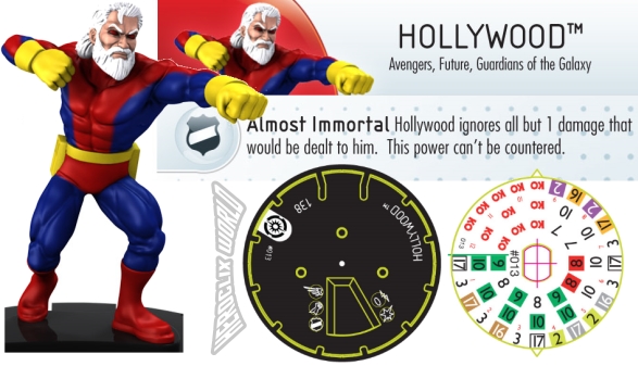 HeroClix Hollywood Dial