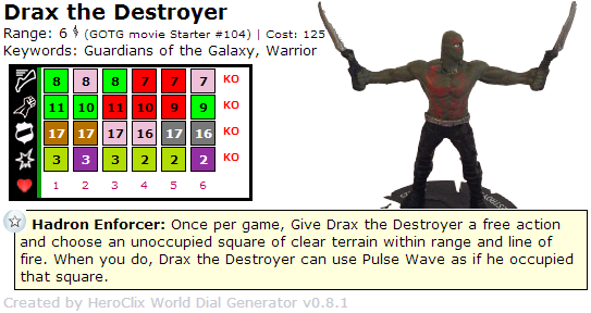 Drax the Destroyer HeroClix Guardians of the Galaxy Starter