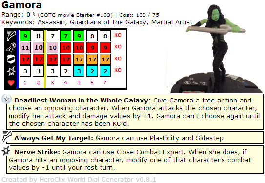 Gamora HeroClix Dial