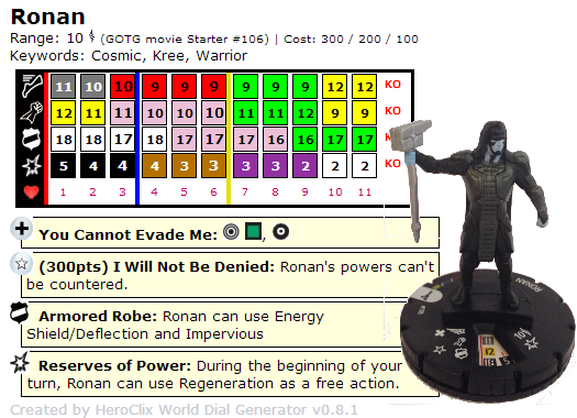 HeroClix Ronan the Accuser Dial