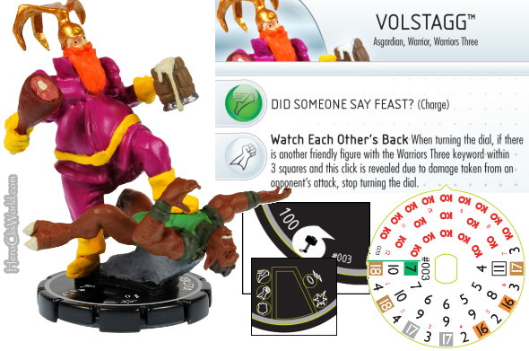 HeroClix Hammer of Thor Fast Forces Volstagg