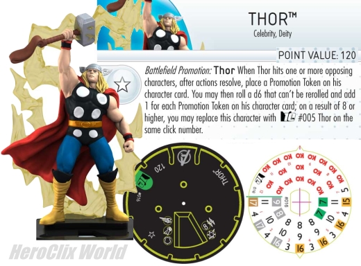 HeroClix Thor Dial