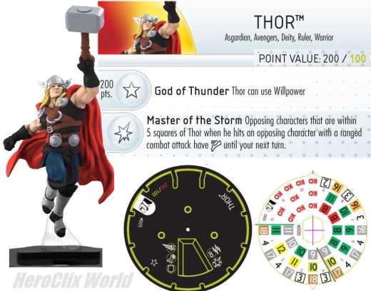 HeroClix Thor Dial HeroClix Thor Dial