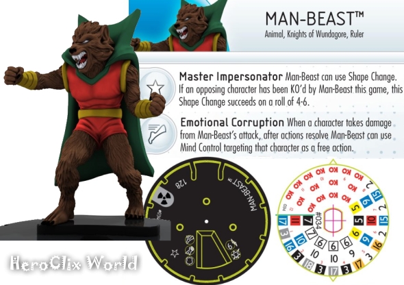 Man Beast HeroClix