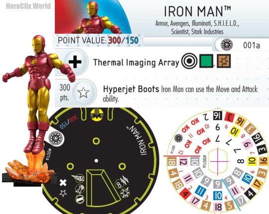 Iron Man HeroClix Dial