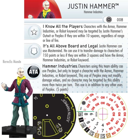 Hammer Industries Dial