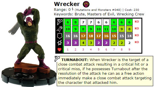HeroClix Mutations and Monsters Wrecker Dial